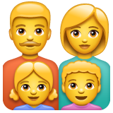 Twitter 👨‍👩‍👧‍👦 Family: Man & Woman & Girl & Boy