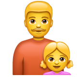 Whatsapp 👨‍👧 Family: Man & Girl