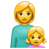 Whatsapp 👩‍👧 Famiglia: Donna e Ragazza