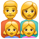 Whatsapp 👨‍👩‍👧‍👧 Family: Man & Woman & Girl & Girl